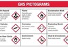 Detailed instructions for the classification and labeling of chemicals according to GHS